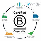 Nimble Bundle with USB-A to Lightning Cable Black