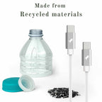 Nimble 20W Bundle with USB-C to USB-C Cable White