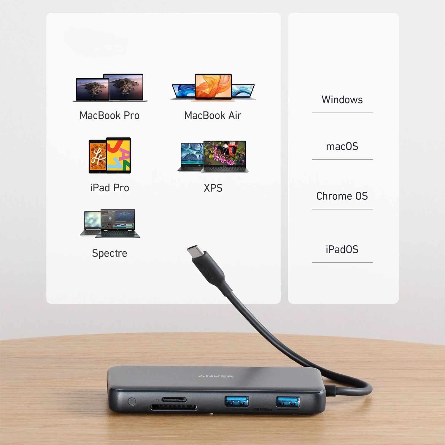 Anker 8-in-1 Multiport Ethernet Adapter with 4K 60Hz HDMI Port/85W PD 10Gbps USB-C and 2-A Data Ports/microSD SD Card Reader Gray
