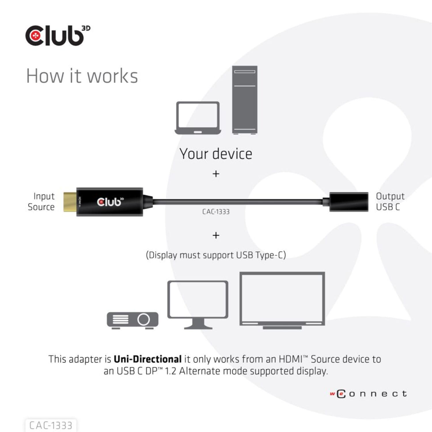 Club3D HDMI to USB-C 4K60Hz Active Adapter Male/Female Black