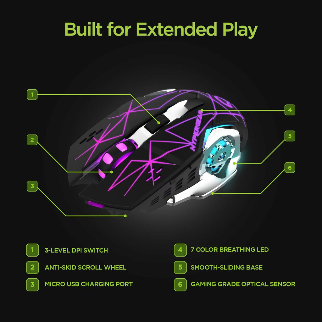 HyperGear Chromium Wireless Gaming Mouse - GekkoTech