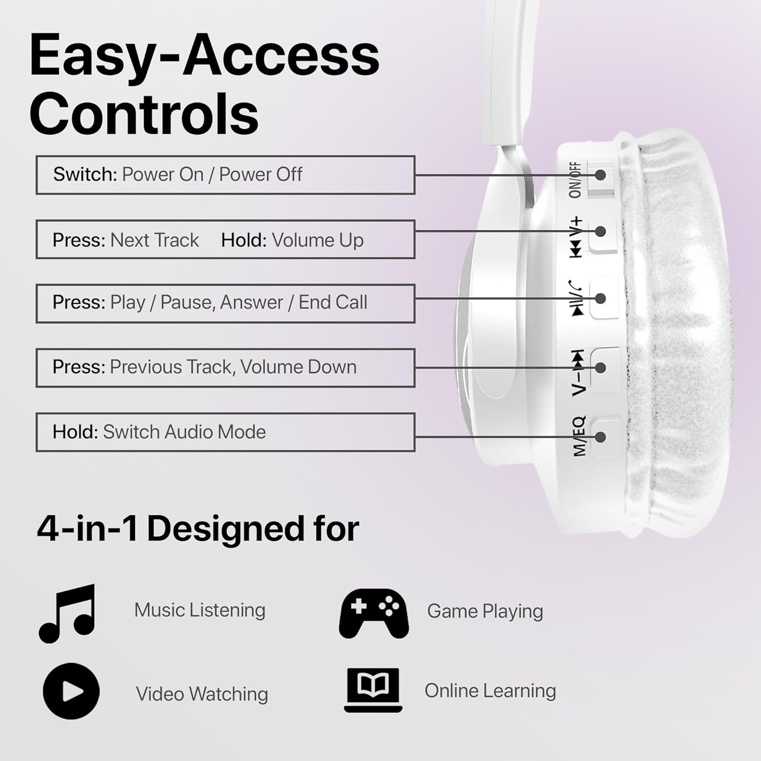 HyperGear Bunny Tracks Kids Bluetooth Wireless Headphones with LED Rabbit Ears - GekkoTech